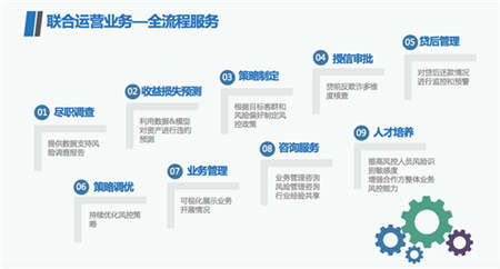 打造消費金融業務閉環，信托機構轉型任重道遠